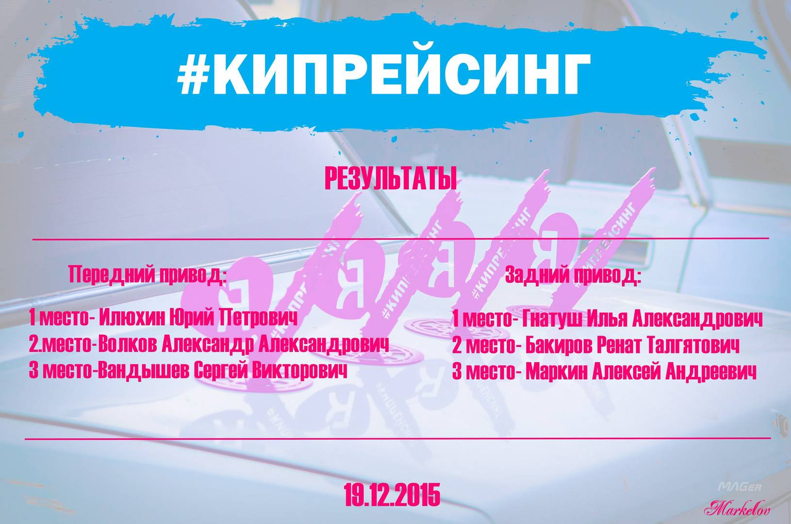 Зимние синхронные кольцевые гонки в Кипрее