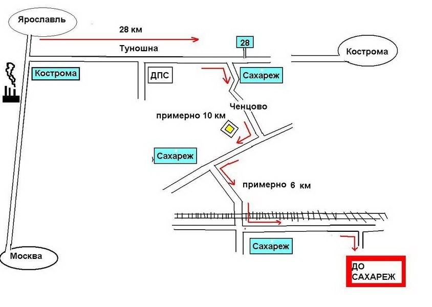 Сахареж ярославль сайт