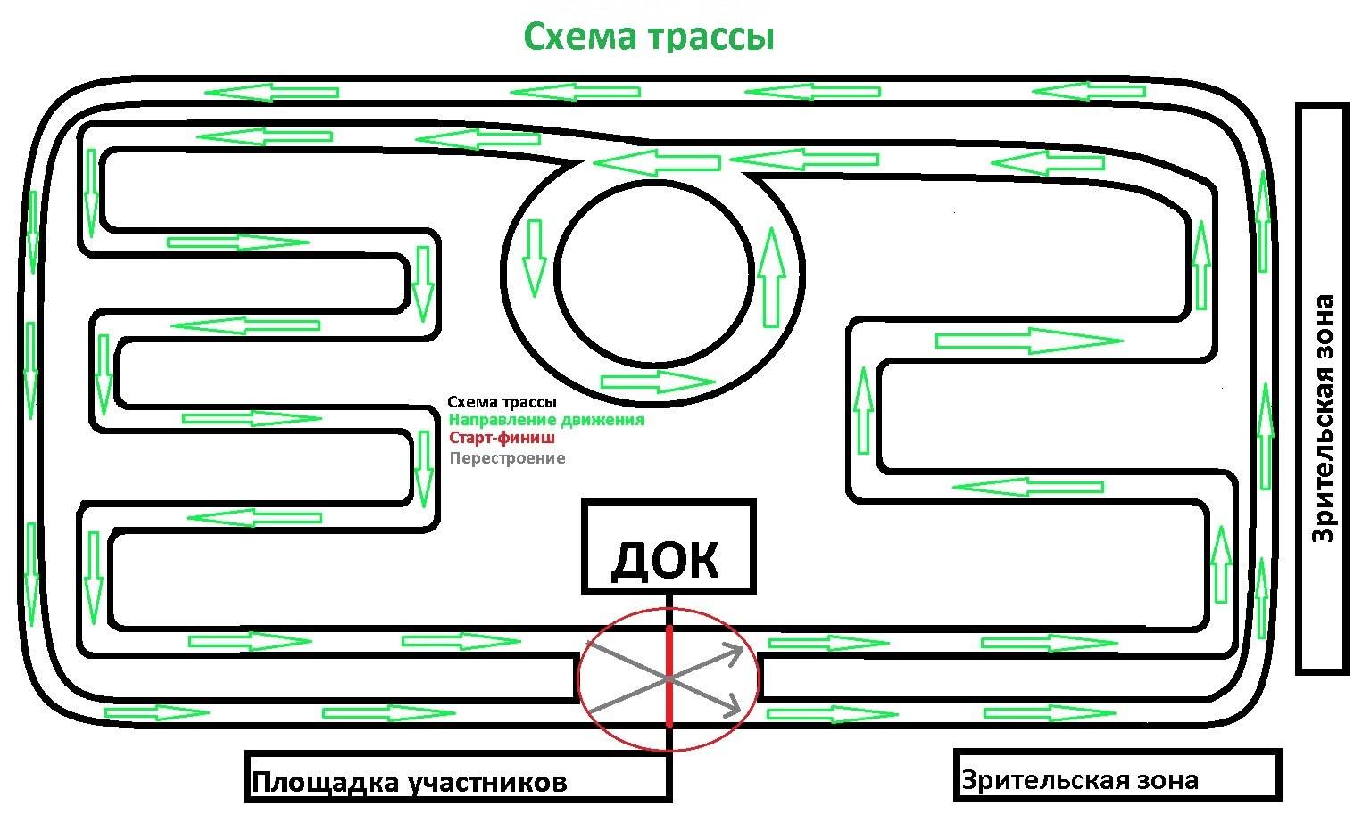 Нижегородское кольцо схема трассы