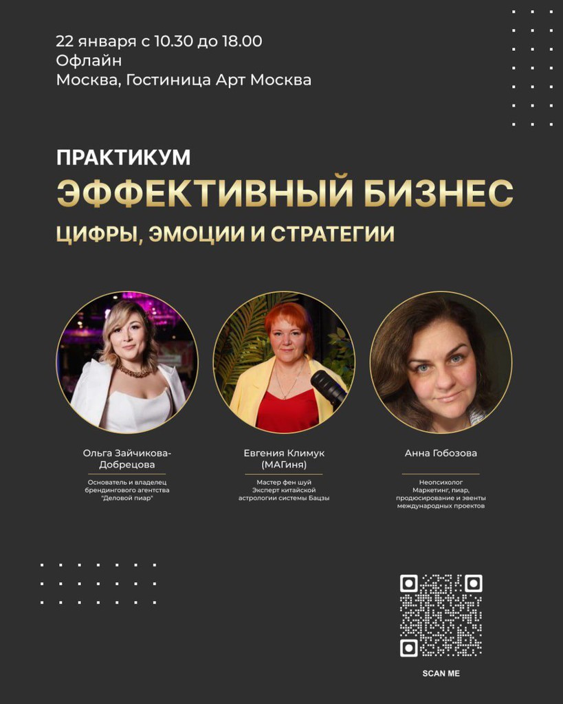 🚀 Практикум «Эффективный бизнес: цифры, эмоции и стратегии»