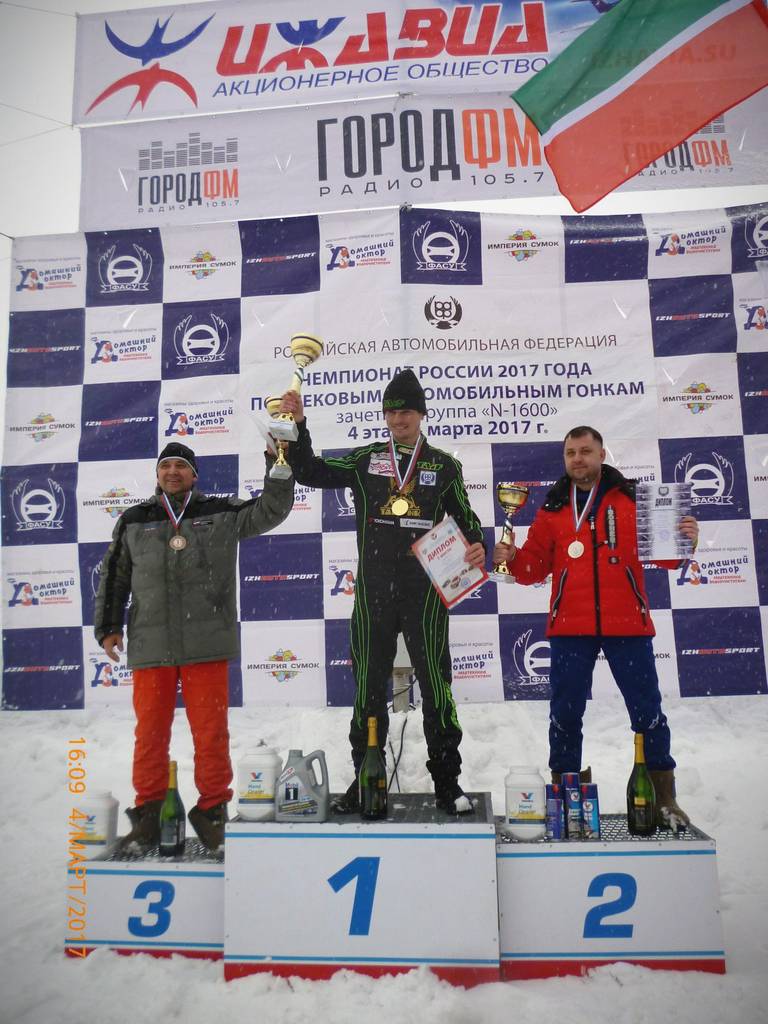 Финалы Чемпионата России, Чемпионата и Кубка УР по зимним трековым автогонкам 2017