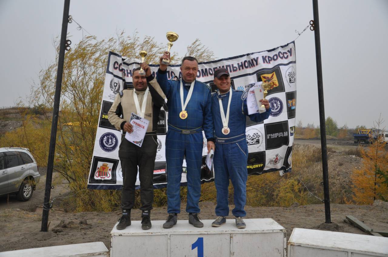 Федерация спорта забайкальского края