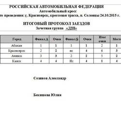 Автокросс посвященный дню работников автомобильного транспорта